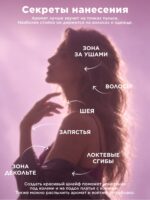 Парфюмерная вода для женщин O Feerique Passionelle — изображение 5